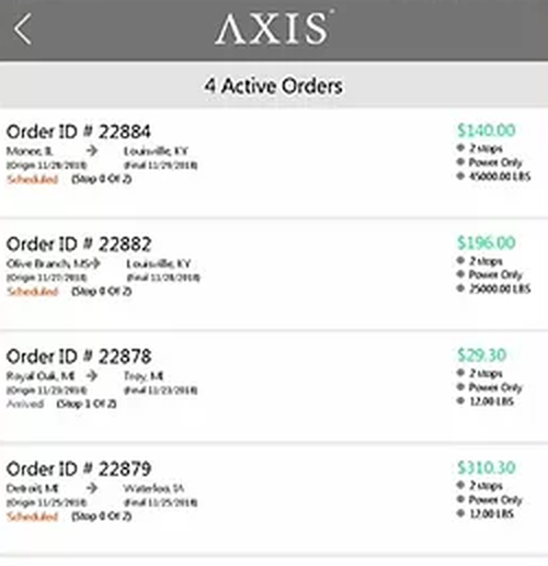 Four active orders in the AXIS TMS driver app: order 22884 running Monee, IL to Louisville, KY at $140.00 over two stops and 45,000 lbs, with three more scheduled beneath it.